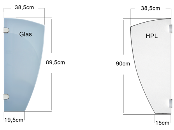 Dimensionen Urinaltrennwände von URIMAT